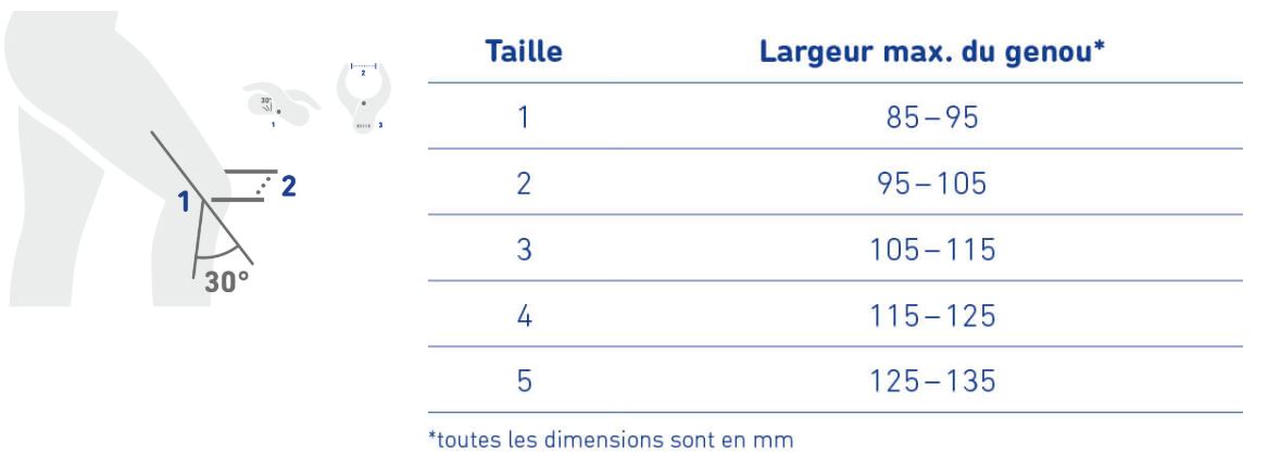 Taille Orthèse Mos Genu